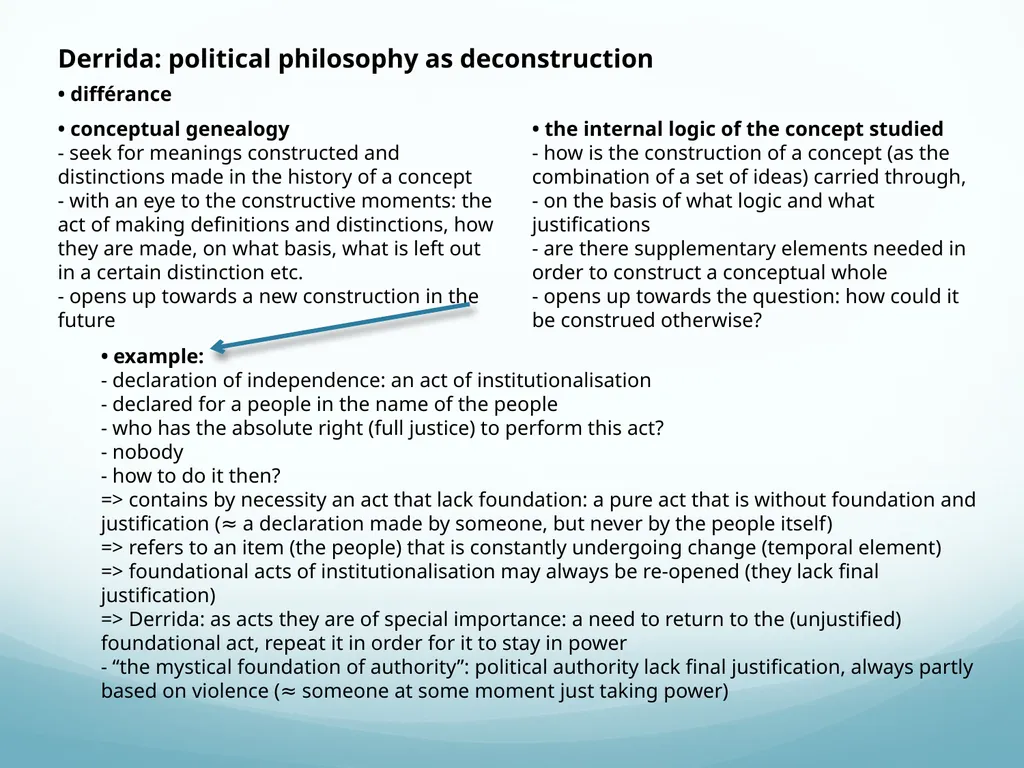 Jacques Derrida (1930 – 2004) Publications, some - slide 11 of 13