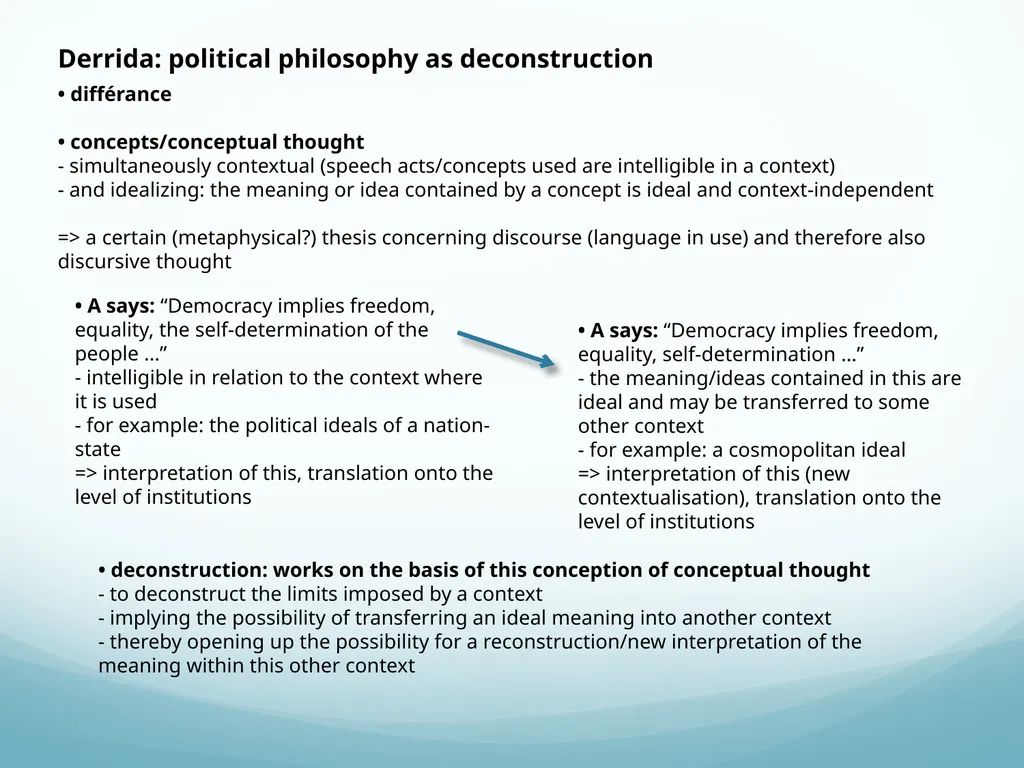 Jacques Derrida (1930 – 2004) Publications, some - slide 9 of 13