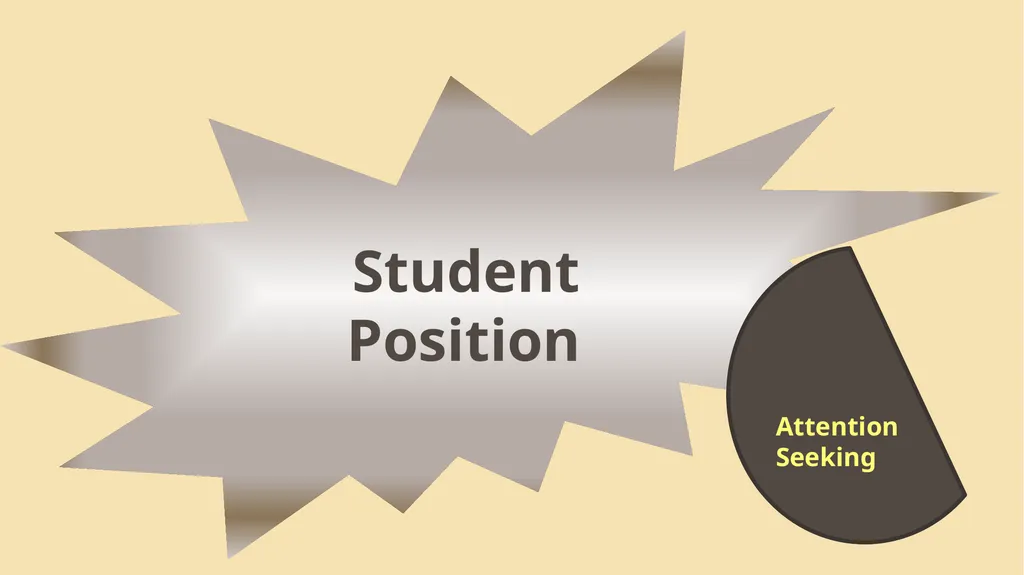 Win-Win Strategies and Student Positions Module 2 - slide 22 of 52