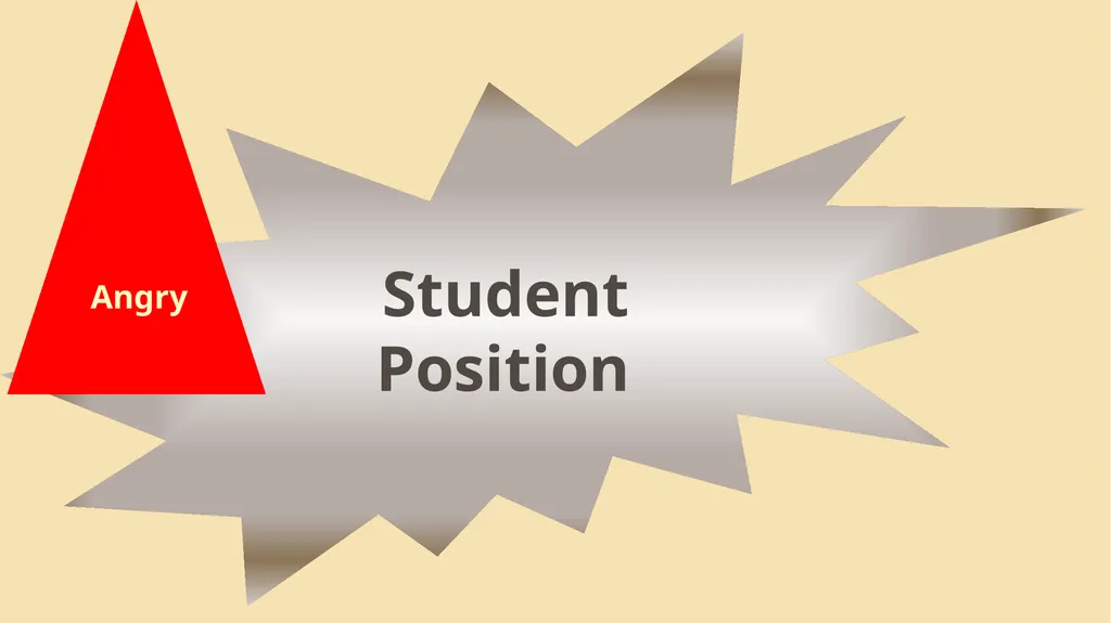 Win-Win Strategies and Student Positions Module 2 - slide 32 of 52