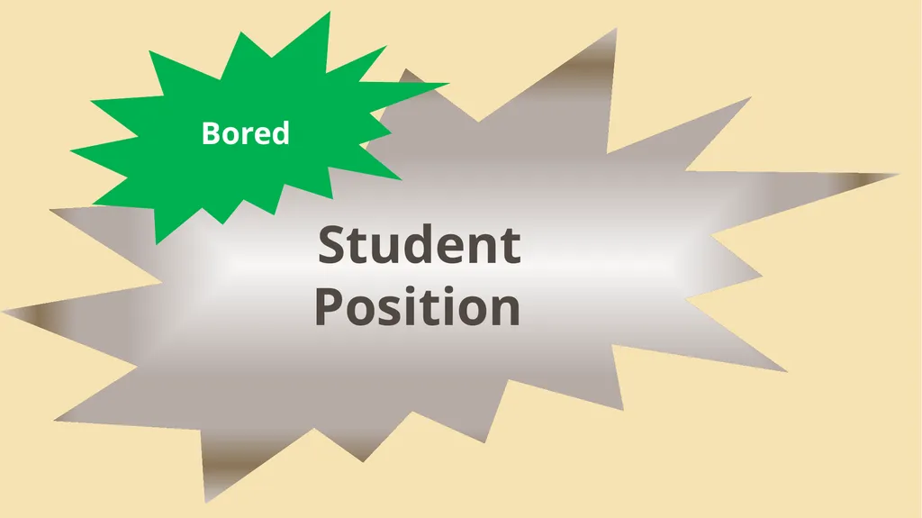 Win-Win Strategies and Student Positions Module 2 - slide 40 of 52