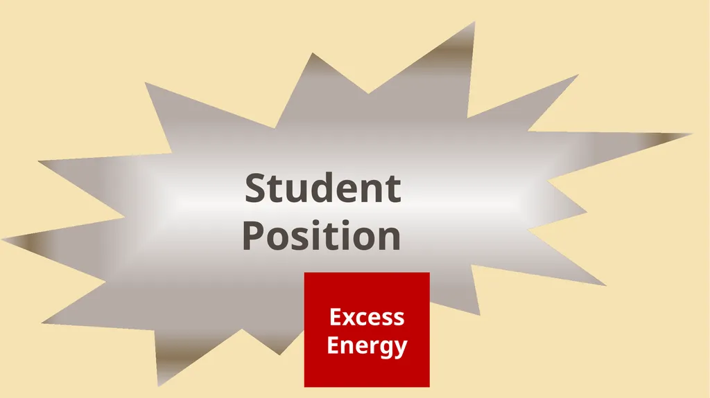 Win-Win Strategies and Student Positions Module 2 - slide 42 of 52
