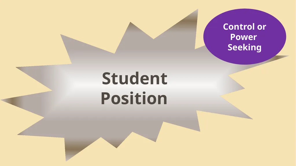 Win-Win Strategies and Student Positions Module 2 - slide 44 of 52