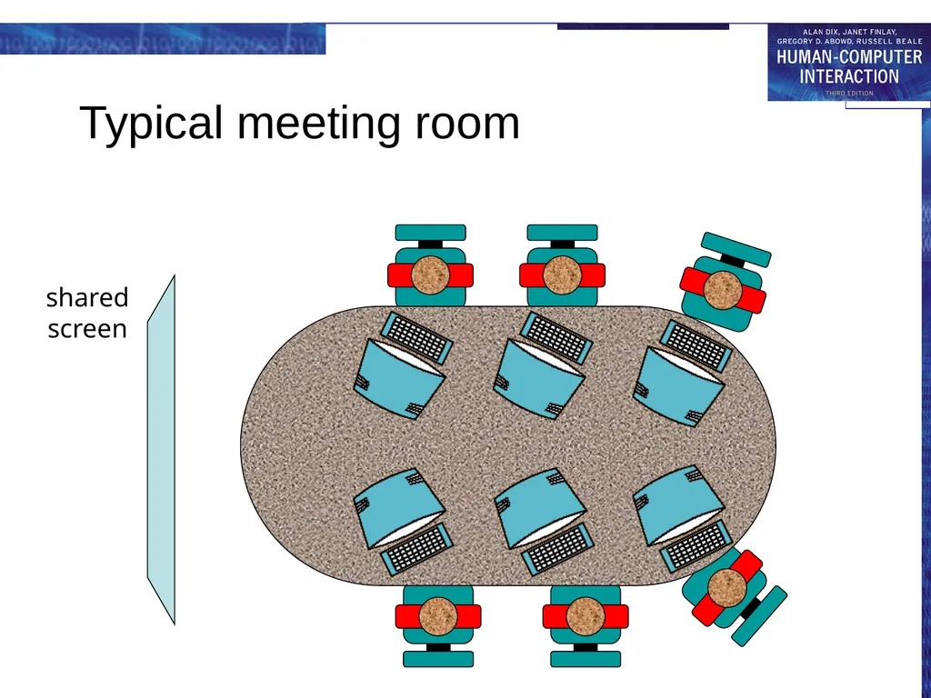 chapter 19 groupware Groupware What is groupware - slide 28 of 62