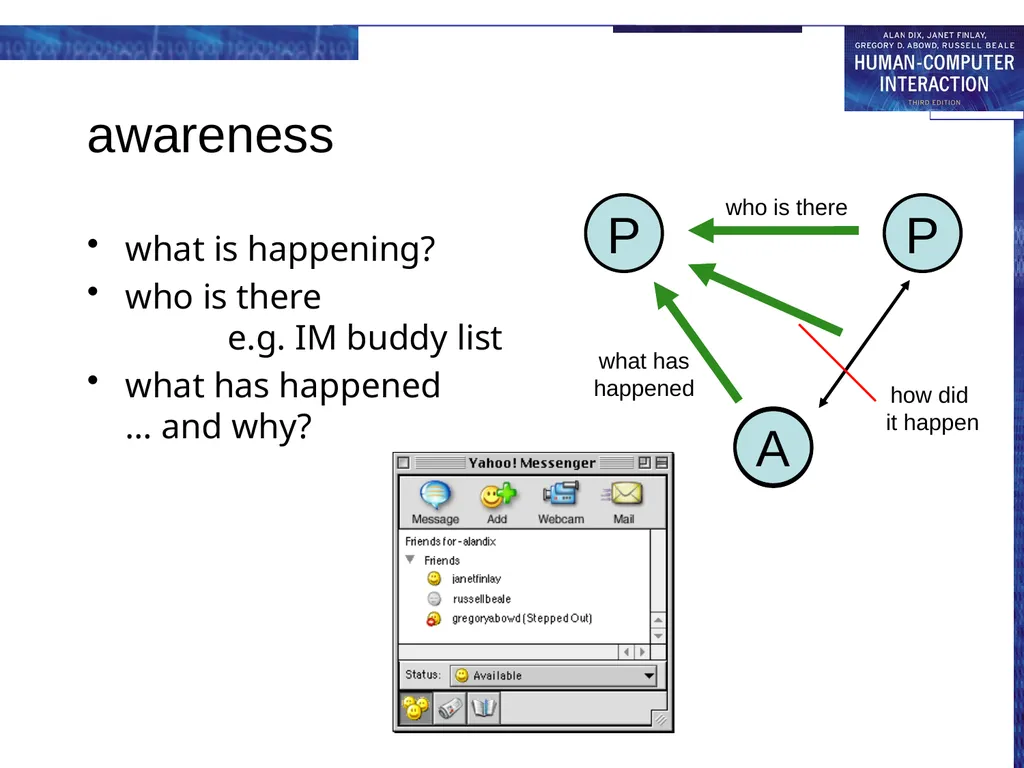 chapter 19 groupware Groupware What is groupware - slide 50 of 62