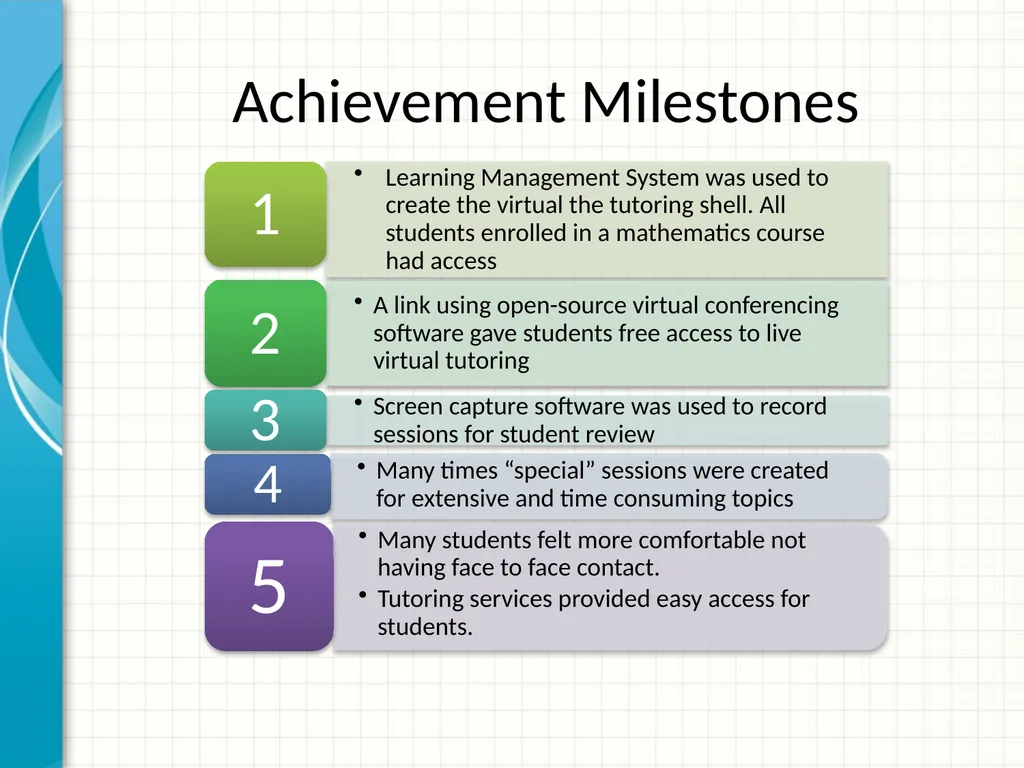 Achieving mile high success through virtual - slide 18 of 22