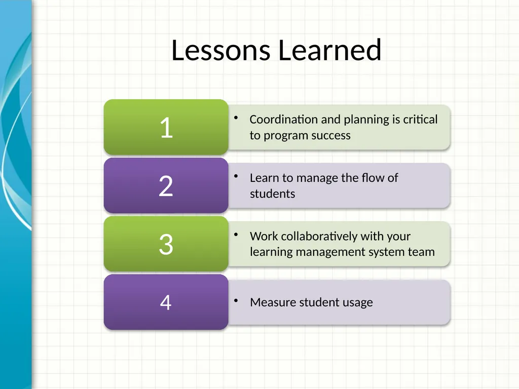 Achieving mile high success through virtual - slide 16 of 22