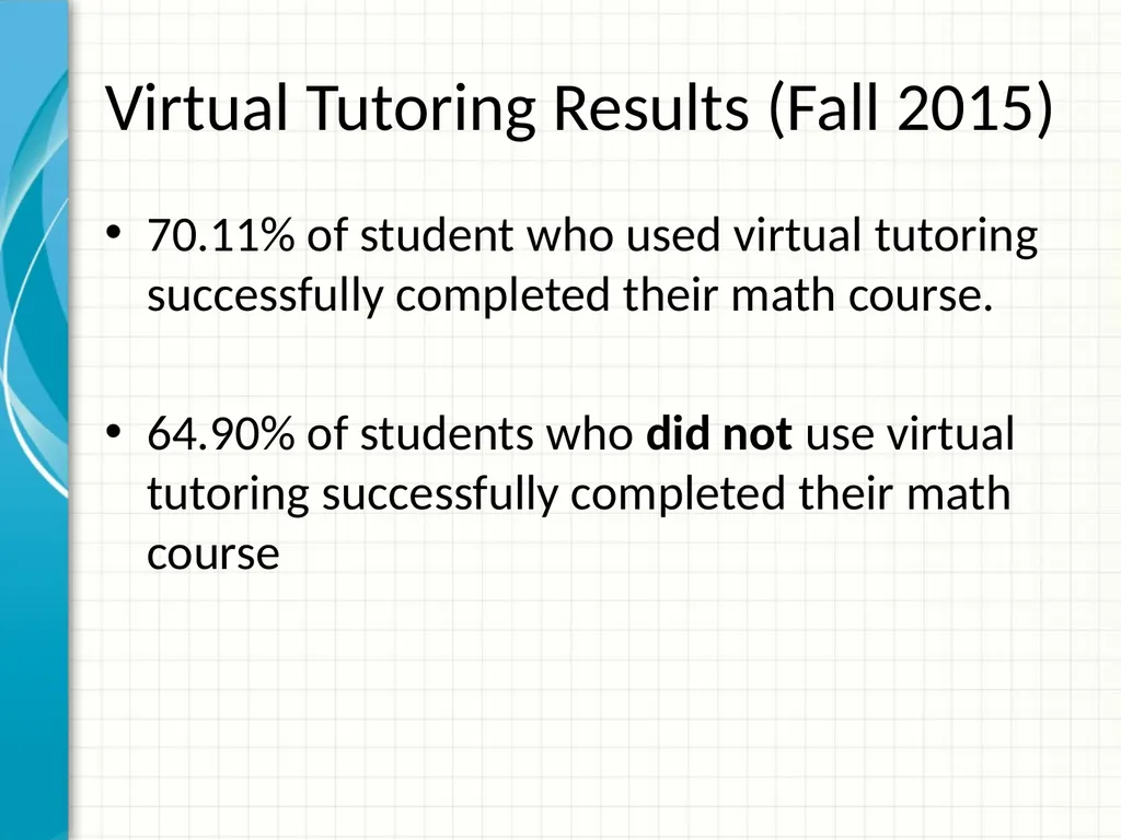 Achieving mile high success through virtual - slide 6 of 22