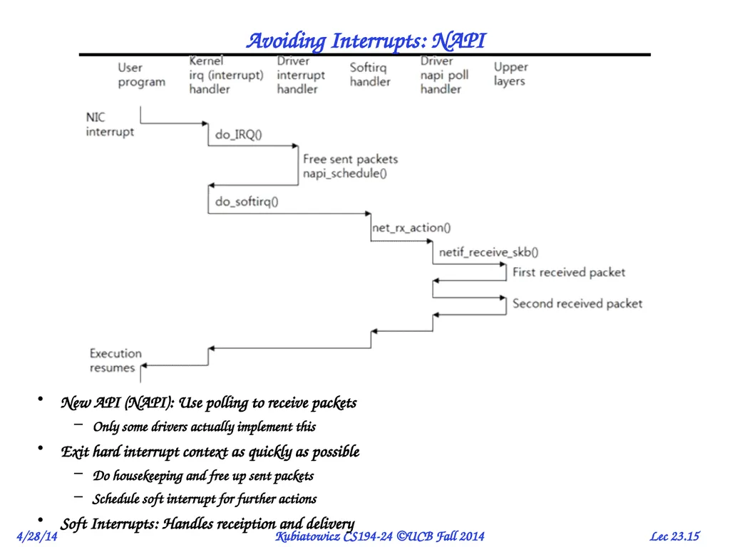 CS194-24 Advanced Operating Systems Structures and - slide 15 of 53