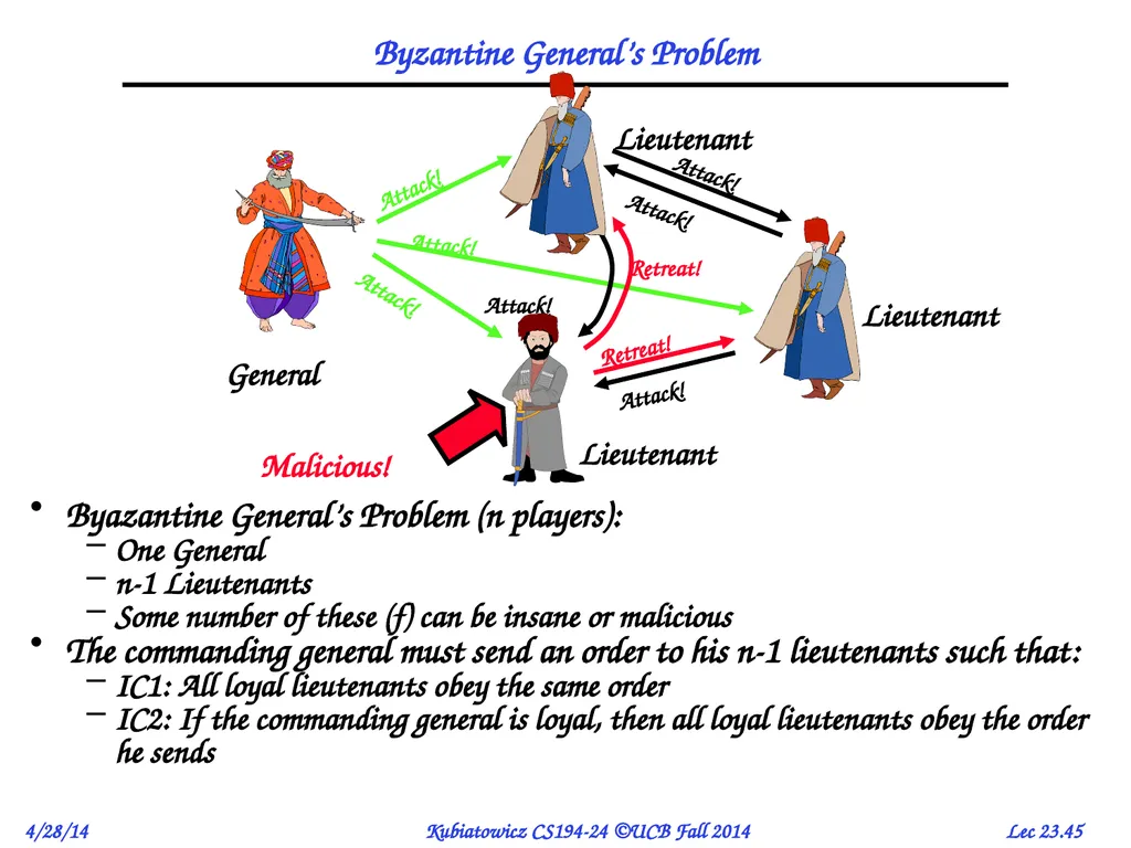 CS194-24 Advanced Operating Systems Structures and - slide 45 of 53