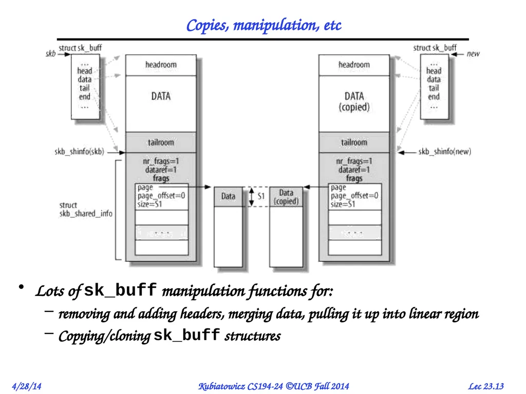 CS194-24 Advanced Operating Systems Structures and - slide 13 of 53