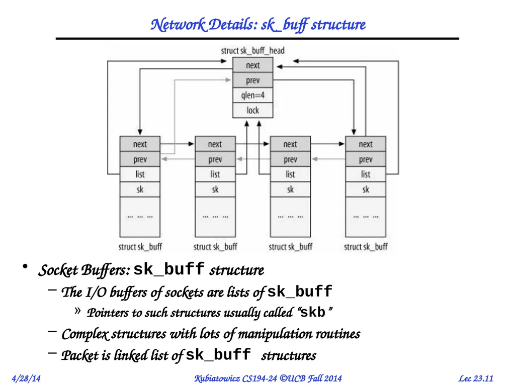 CS194-24 Advanced Operating Systems Structures and - slide 11 of 53