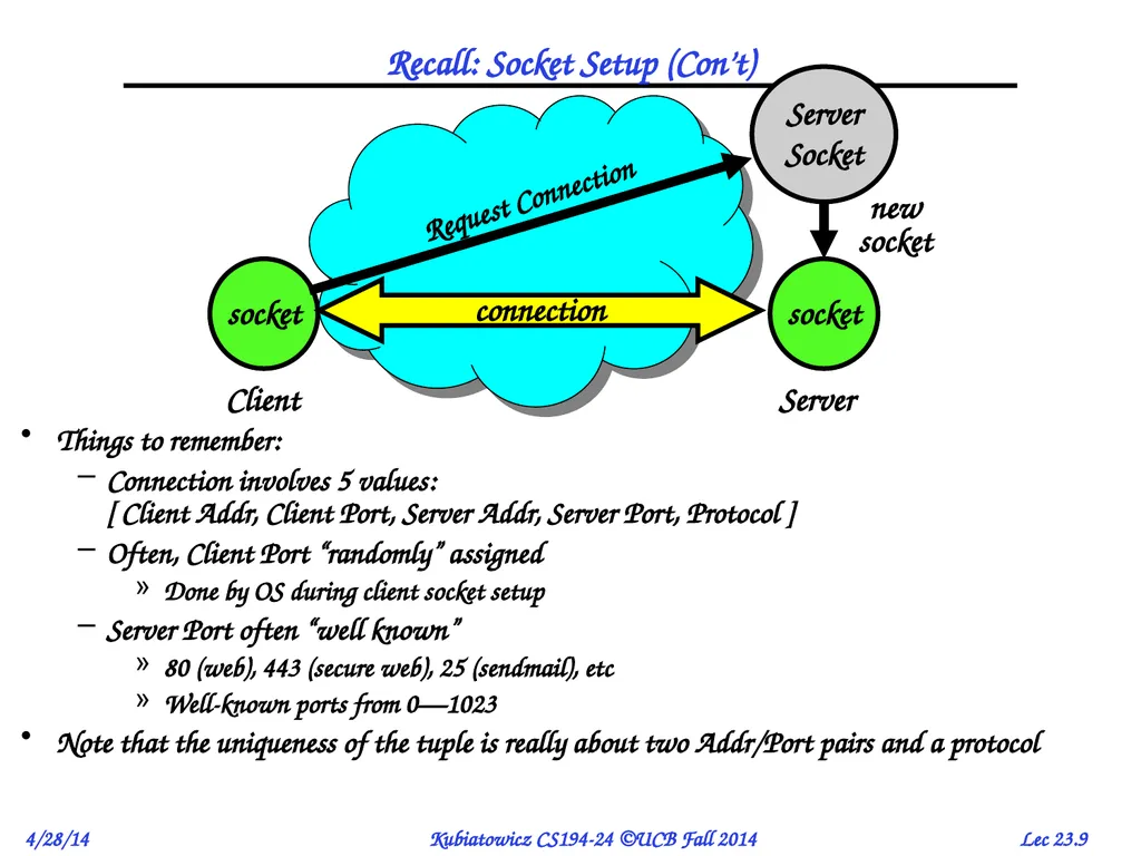 CS194-24 Advanced Operating Systems Structures and - slide 9 of 53