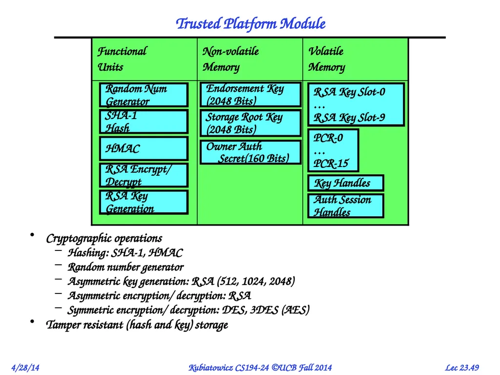 CS194-24 Advanced Operating Systems Structures and - slide 49 of 53