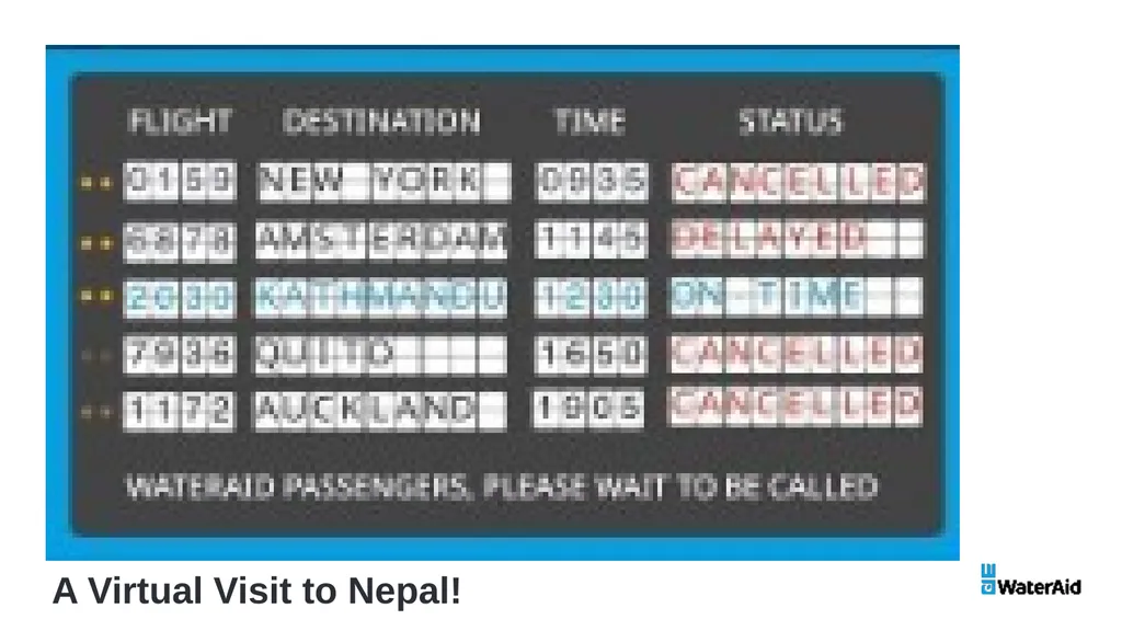 Nepal Reasoning KS3 Resource created in - slide 4 of 12