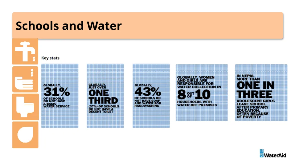 Nepal Reasoning KS3 Resource created in - slide 10 of 12