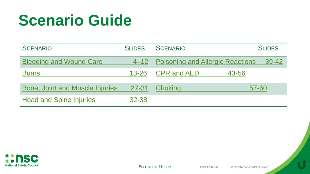 Case Scenarios for Customizing Your Training These - slide 3 of 60