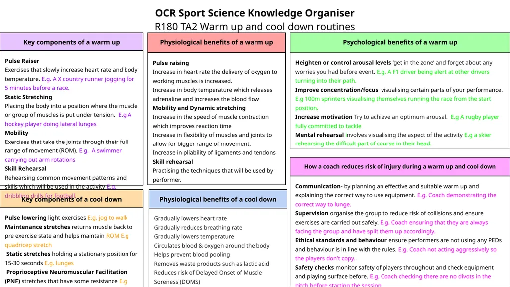 OCR Sport Science Knowledge Organiser R180 TA1 - slide 2 of 7