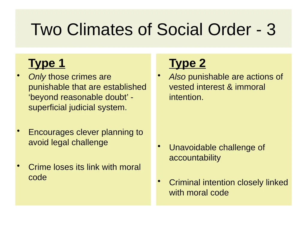 ISLAM’S RESPONSE TO CONTEMPORARY ISSUES Hazrat - slide 10 of 32