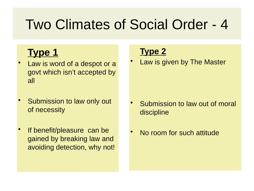 ISLAM’S RESPONSE TO CONTEMPORARY ISSUES Hazrat - slide 11 of 32