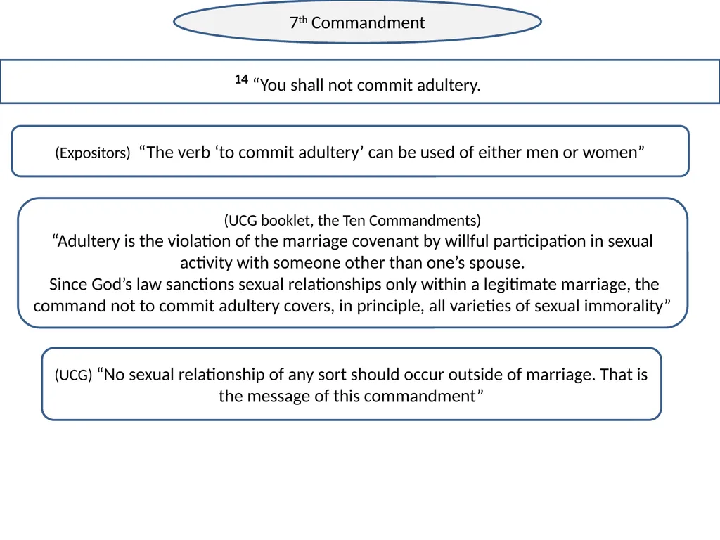 Chapter 20 Introduction to the ten - slide 15 of 23