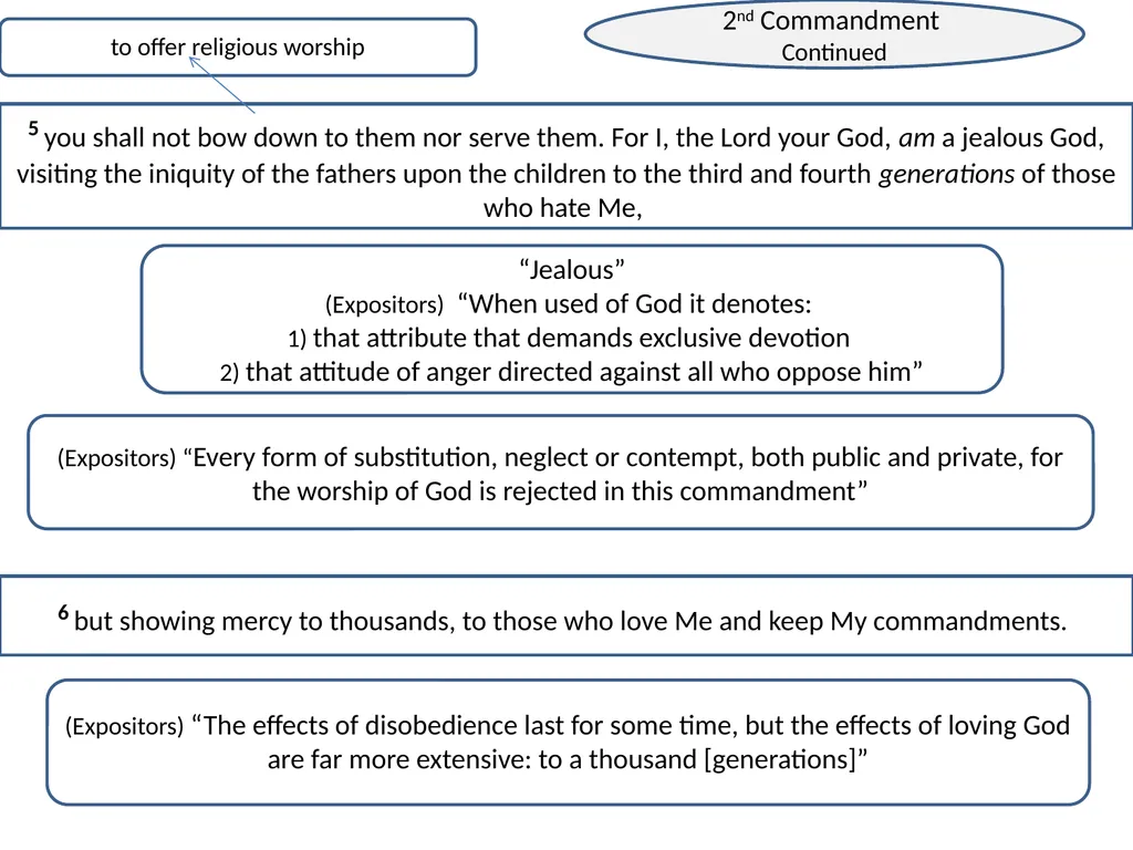 Chapter 20 Introduction to the ten - slide 10 of 23