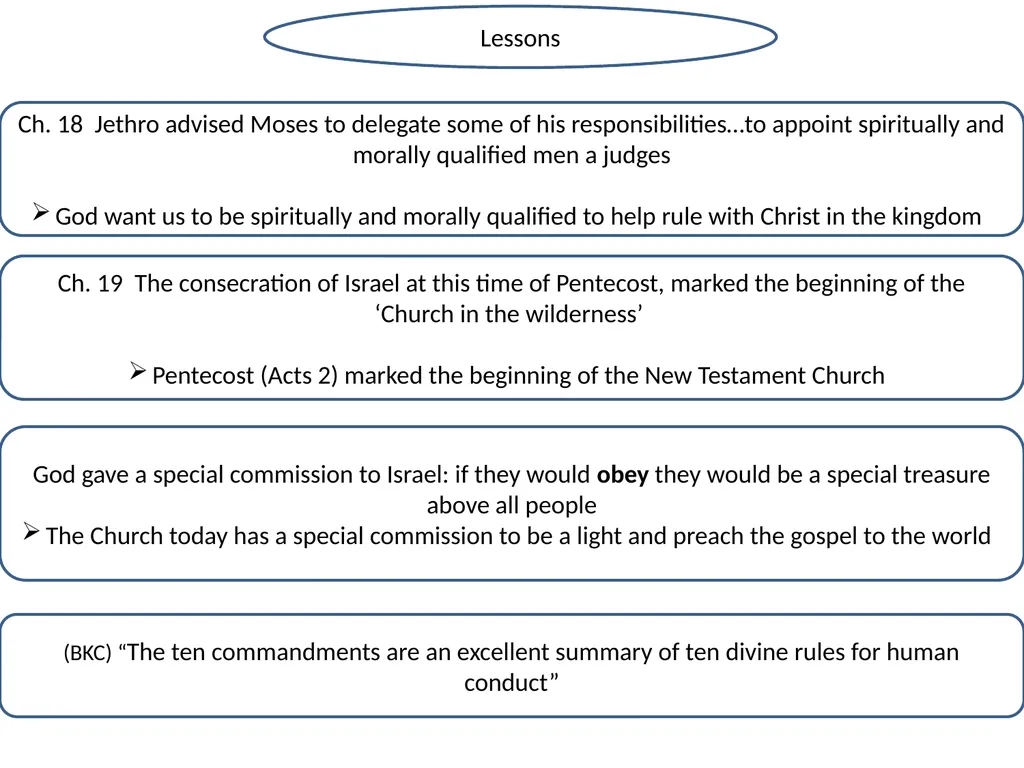 Chapter 20 Introduction to the ten - slide 23 of 23
