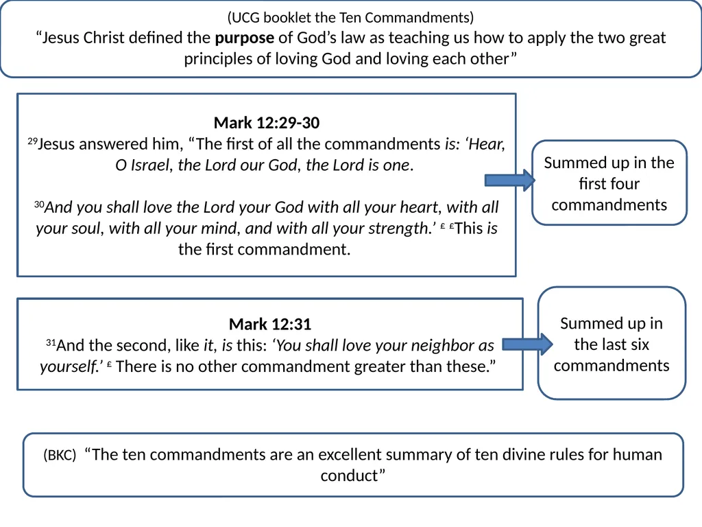 Chapter 20 Introduction to the ten - slide 4 of 23