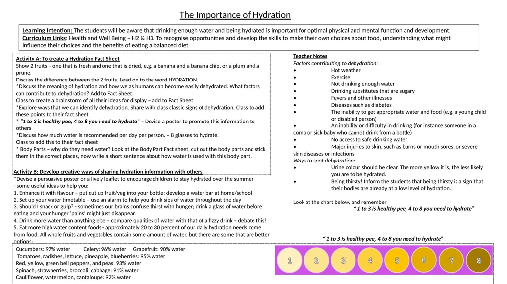 The Importance of Hydration Learning Intention: - slide 1 of 3