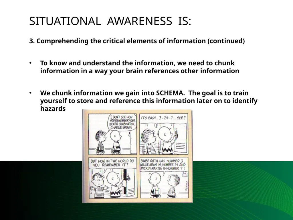 Situational Awareness This material was produced - slide 28 of 57
