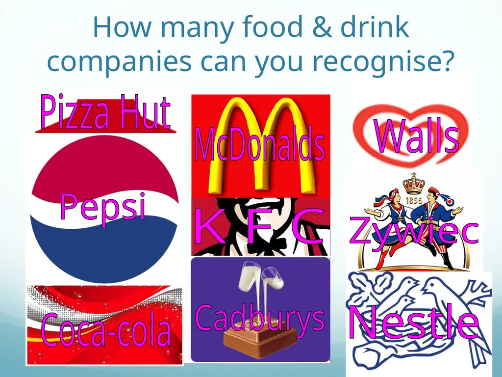 Year 7 – PSHE Topic 10 Healthy Life Eating Well - slide 9 of 12