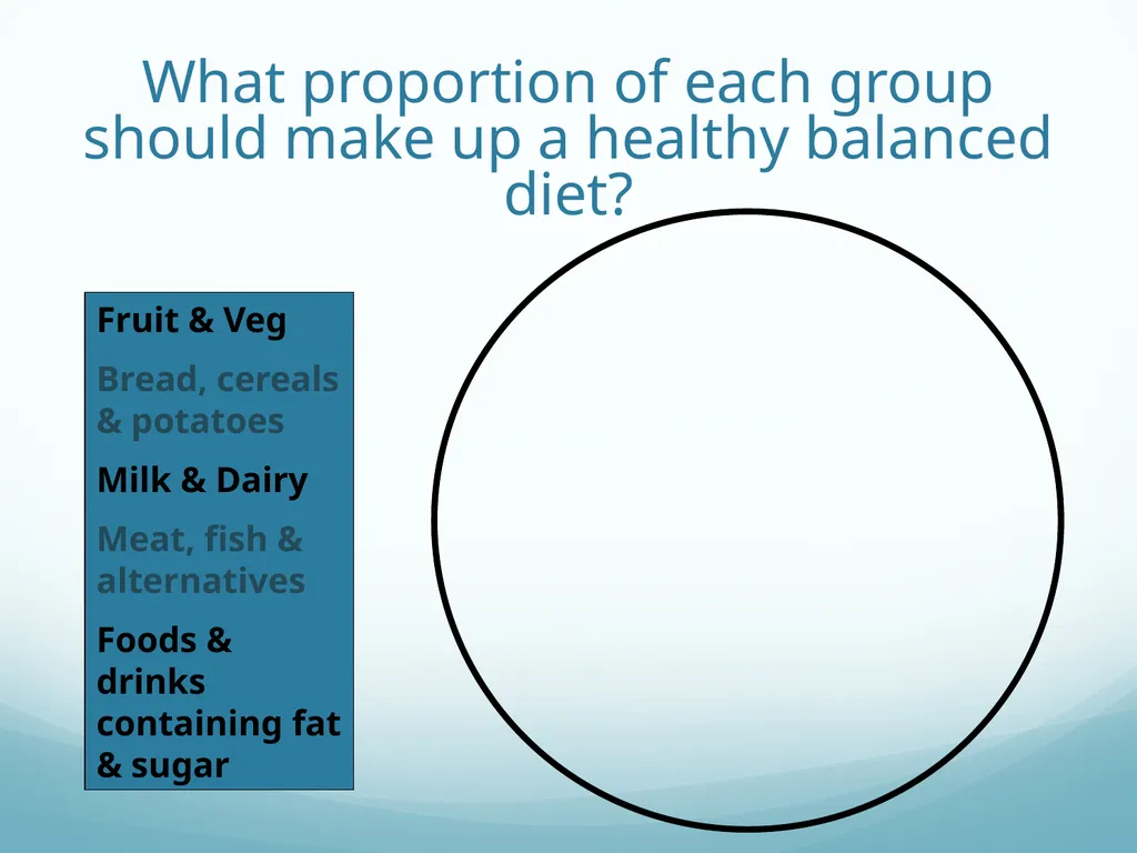 Year 7 – PSHE Topic 10 Healthy Life Eating Well - slide 6 of 12