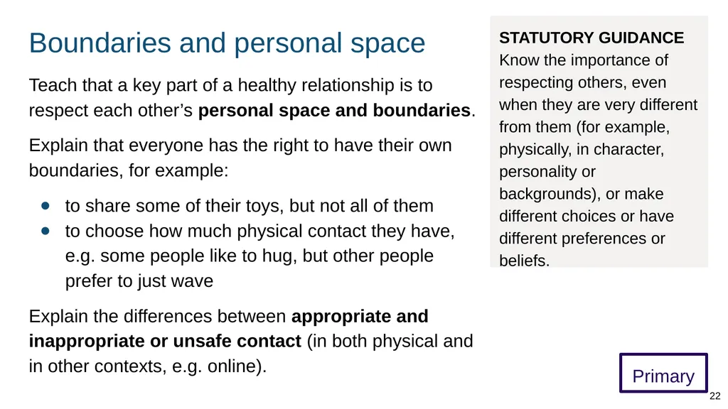 Teaching respectful relationships (primary), - slide 22 of 90