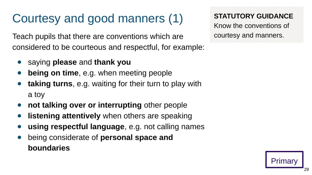 Teaching respectful relationships (primary), - slide 29 of 90