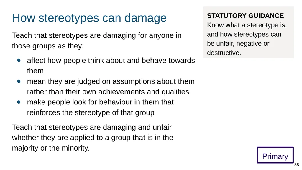 Teaching respectful relationships (primary), - slide 38 of 90