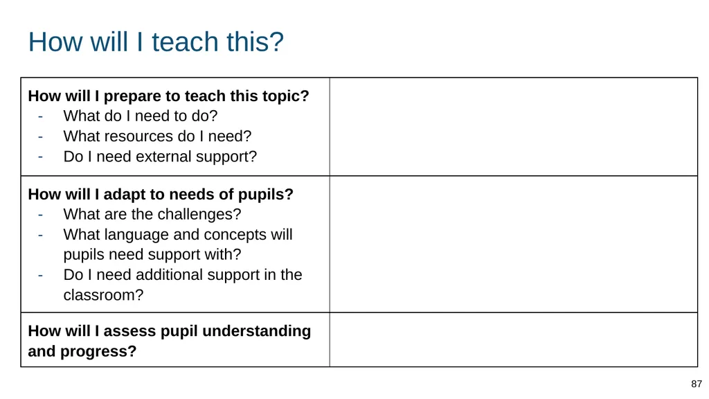 Teaching respectful relationships (primary), - slide 87 of 90