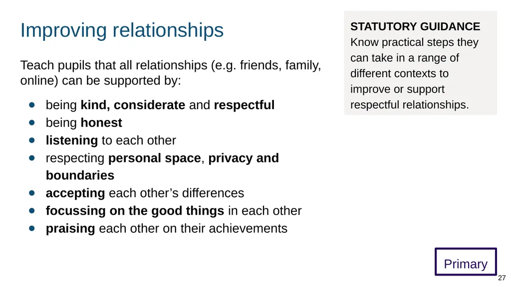 Teaching respectful relationships (primary), - slide 27 of 90