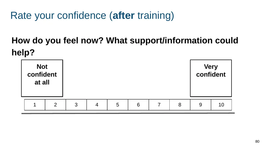 Teaching respectful relationships (primary), - slide 80 of 90