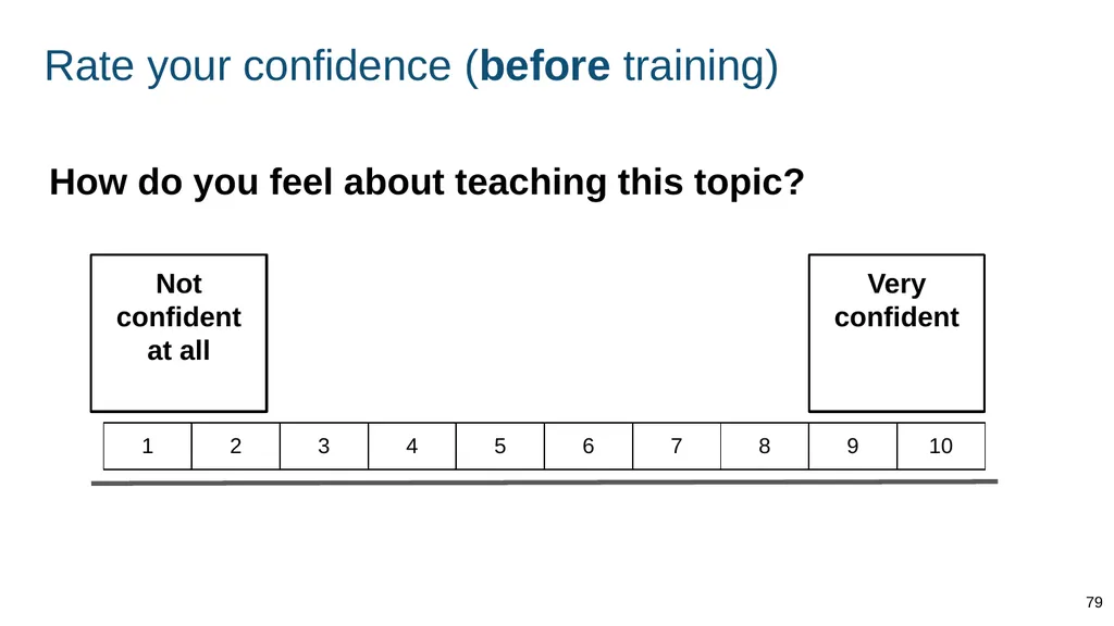Teaching respectful relationships (primary), - slide 79 of 90