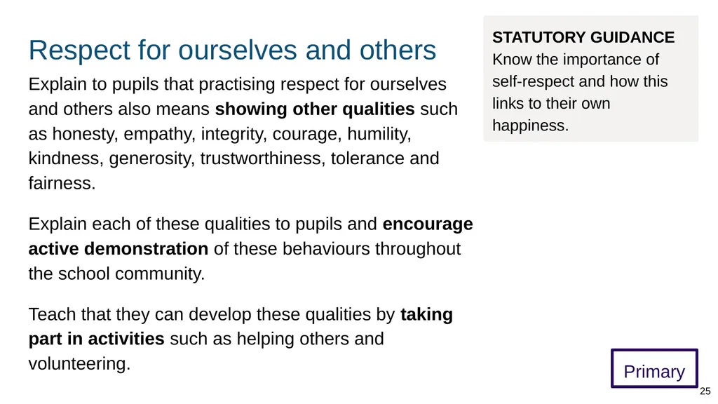 Teaching respectful relationships (primary), - slide 25 of 90