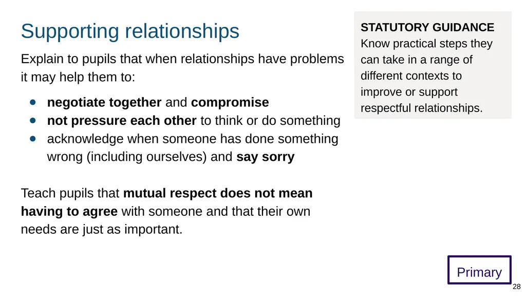 Teaching respectful relationships (primary), - slide 28 of 90