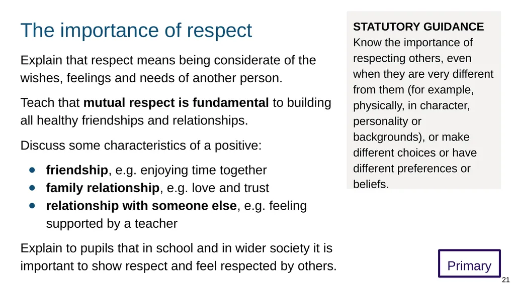 Teaching respectful relationships (primary), - slide 21 of 90