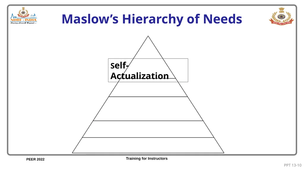 Unit 13: Concepts in Adult Learning Unit - slide 10 of 15