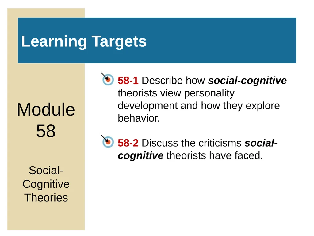 Unit 10 Personality Module 58 Social-Cognitive - slide 2 of 19