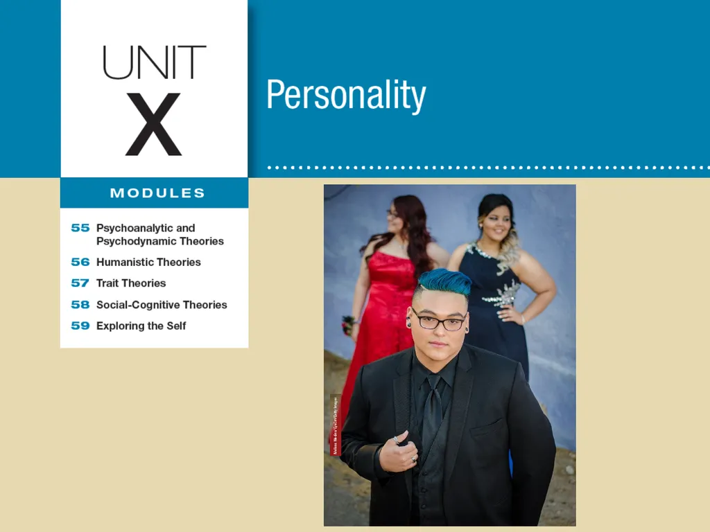 Unit 10 Personality Module 58 Social-Cognitive - slide 1 of 19