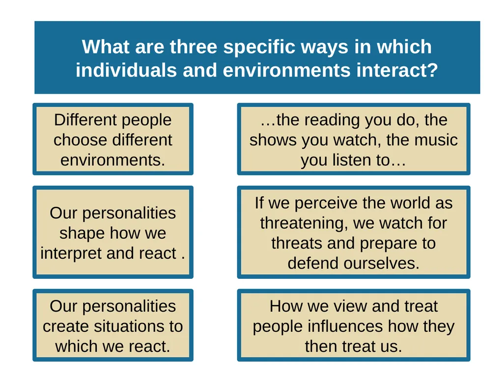 Unit 10 Personality Module 58 Social-Cognitive - slide 10 of 19
