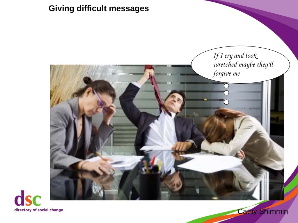 Dealing with Difficult Behaviour Cathy Shimmin, - slide 52 of 59
