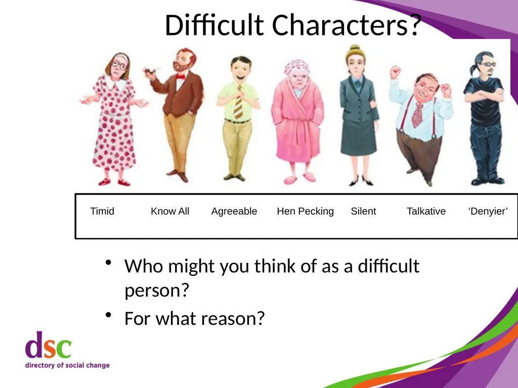Dealing with Difficult Behaviour Cathy Shimmin, - slide 5 of 59
