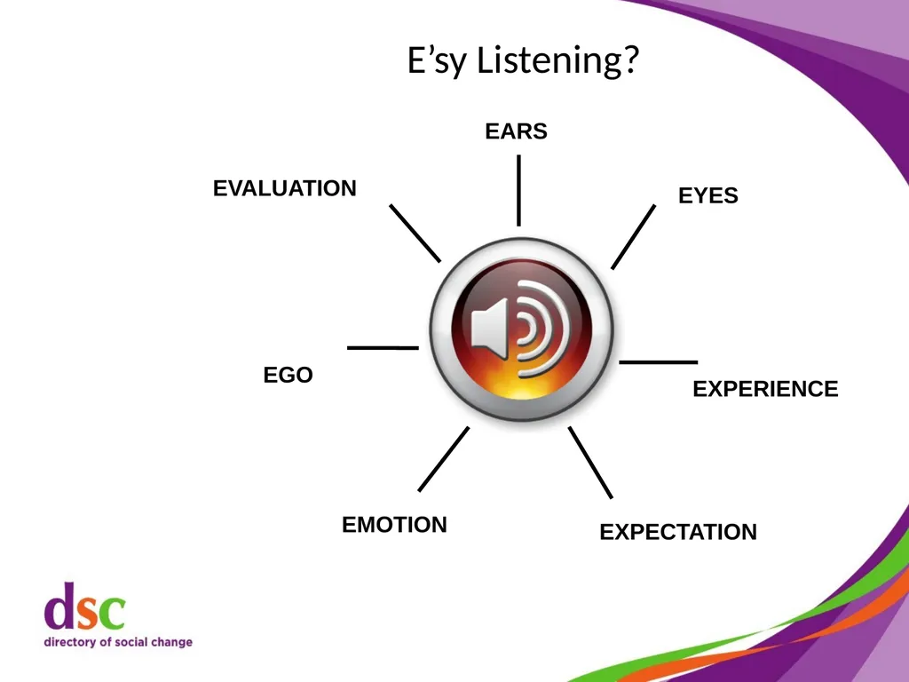 Dealing with Difficult Behaviour Cathy Shimmin, - slide 41 of 59