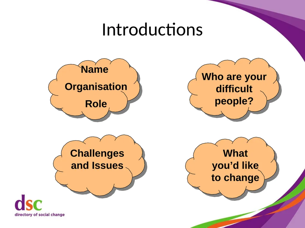 Dealing with Difficult Behaviour Cathy Shimmin, - slide 2 of 59